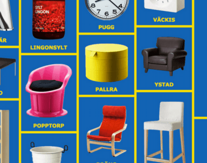 Skąd właściwie Ikea bierze nazwy produktów?