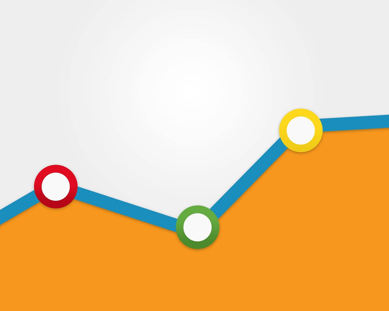 Instalacja Google Analytics na Bloggerze - BEmpire