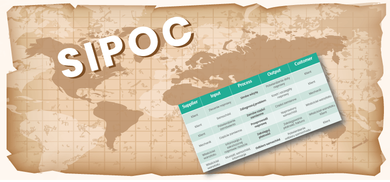 SIPOC - Jak poprawnie zbudować ogólną mapę procesu? - Lepszy Manager