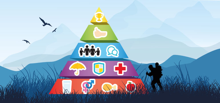 Piramida Maslowa - Opis hierarchii potrzeb i jej praktyczne zastosowanie - Lepszy Manager