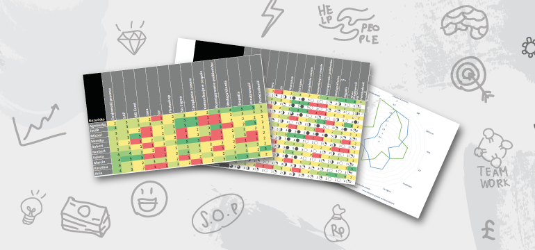 Matryca kompetencji - Jak poprawić efektywność zespołu? - Lepszy Manager