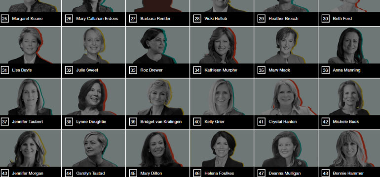 Na Dzień Kobiet historia 5 najpotężniejszych kobiet biznesu przed 50-tką - Lepszy Manager