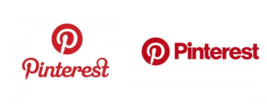 Czym jest Pinterest?