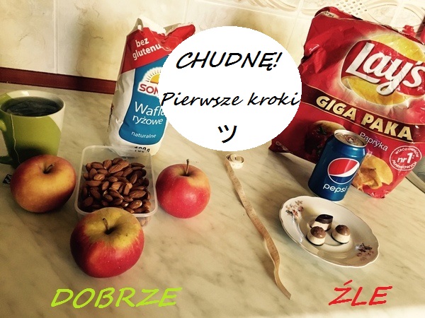 ChudnÄ! - Pierwsze podstawowe kroki.