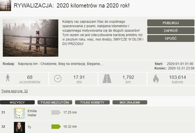 Co chcę zrobić w 2020 roku?