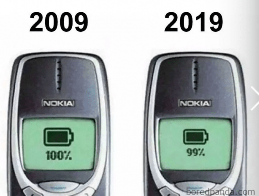 Najlepsze memy z #10YearChallenge