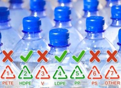 4 tajemnice plastikowych butelek, których nie chcecie poznać! | LikeMag - Social News and Entertainment