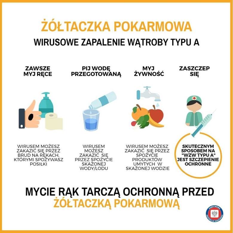 Groźna choroba w Śląskiem. Przybywa zarażonych- WP Wiadomosci
