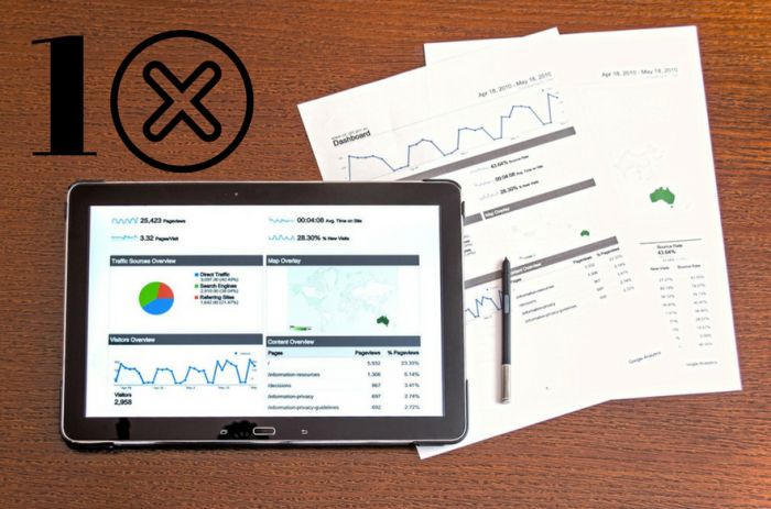 10 powodów przeciwko wtyczce Google Analytics