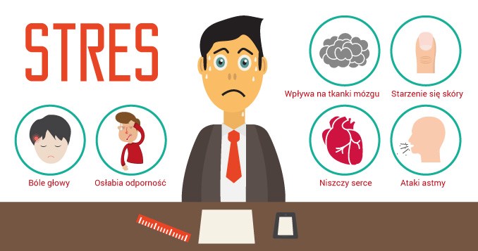 🎗 TOUGH CASES: STRES