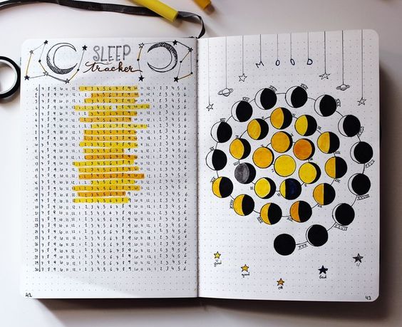 Pomysły- Bullet journal