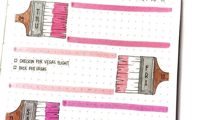 Bullet  journal ideas