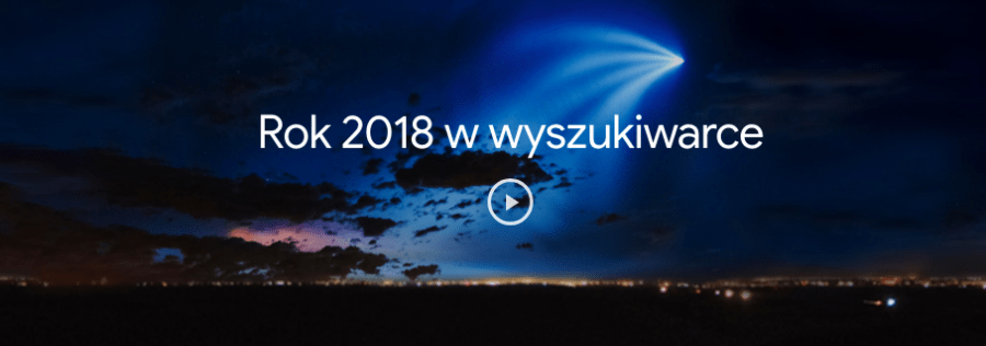 Ile palców ma koń, czyli rok 2018 w wyszukiwarce Google