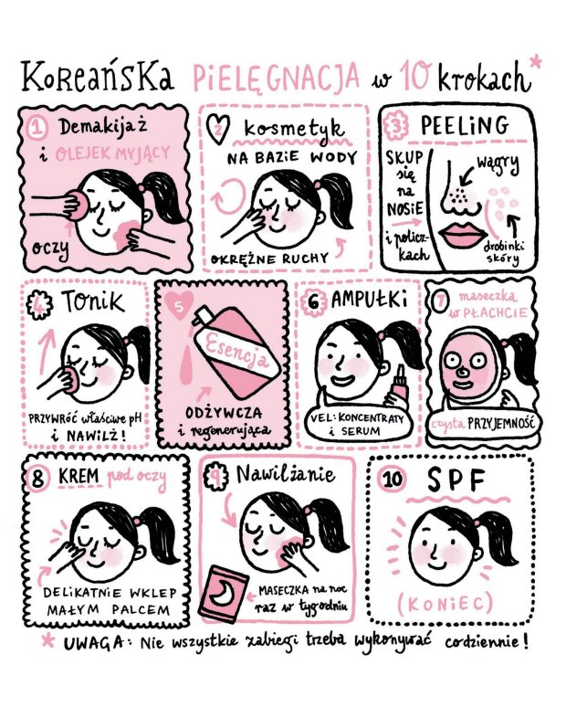 Jak dobrze wyglądać bez makijazu?