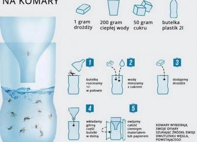 Pułapka na komary!