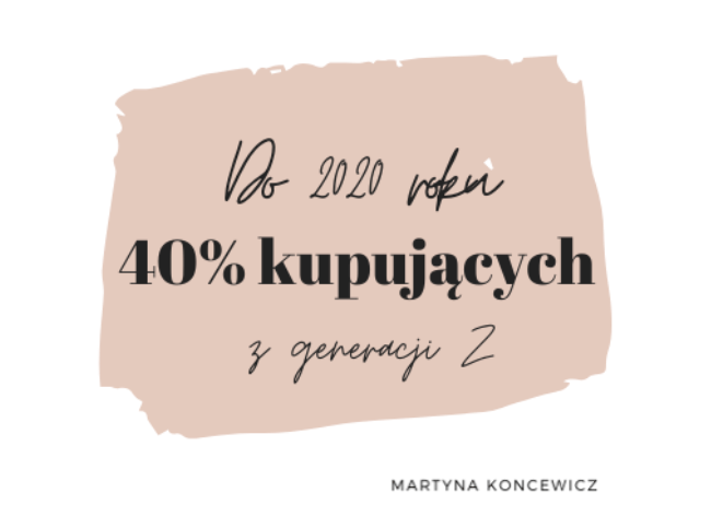 Post | Martyna Koncewicz