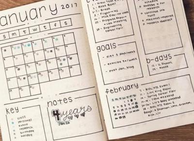 Bullet Journal idealnie dopasowany do Ciebie?