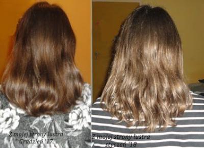 Z mojej strony lustra: WÅosy w styczniu