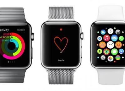 Apple Watch uratował życie!