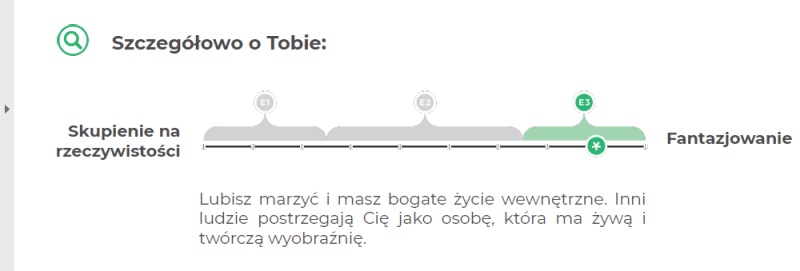 Test osobowości, który pomaga lepiej się poznać i komunikować z innymi