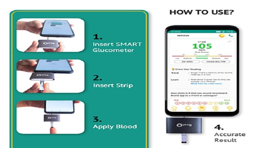 Beato Smart Glucometer