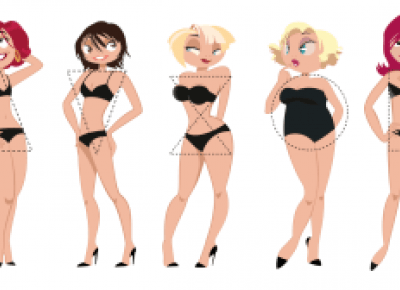 Jak dobrać sukienkę do figury?! 