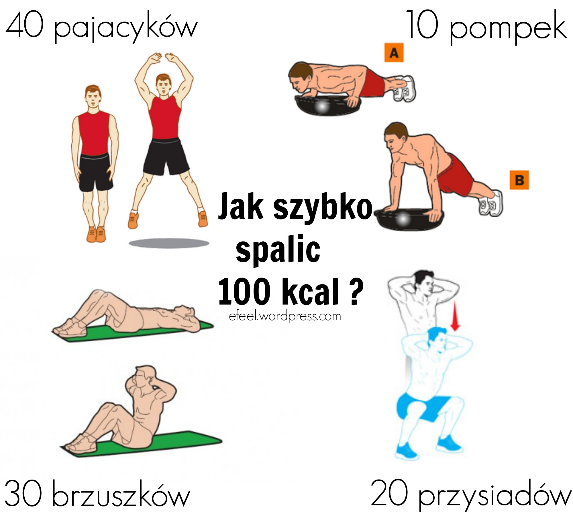 Jak szybko spalić 100 kcal - WERSJA DLA LENIWYCH I UPRAWIAJĄCYCH SPORT