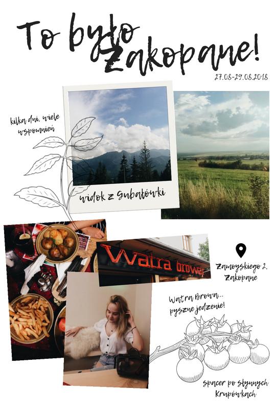 Travel Book | Zakopane |