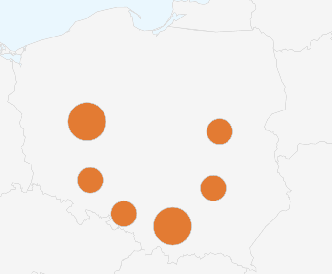 Jak duży ruch można osiągnąć na blogu w rok? - Sprawdź statystyki