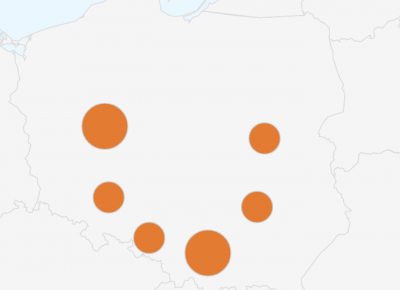 Jak duży ruch można osiągnąć na blogu w rok? - Sprawdź statystyki