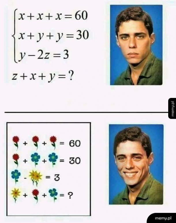 Najlepsze memy o matematyce