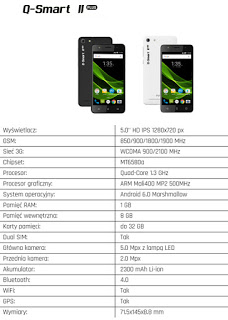 myPhone Q-Smart II Plus z Biedronki (aktualizacja)