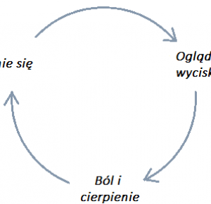 TOP 10: MIŁOŚĆ NA EKRANIE