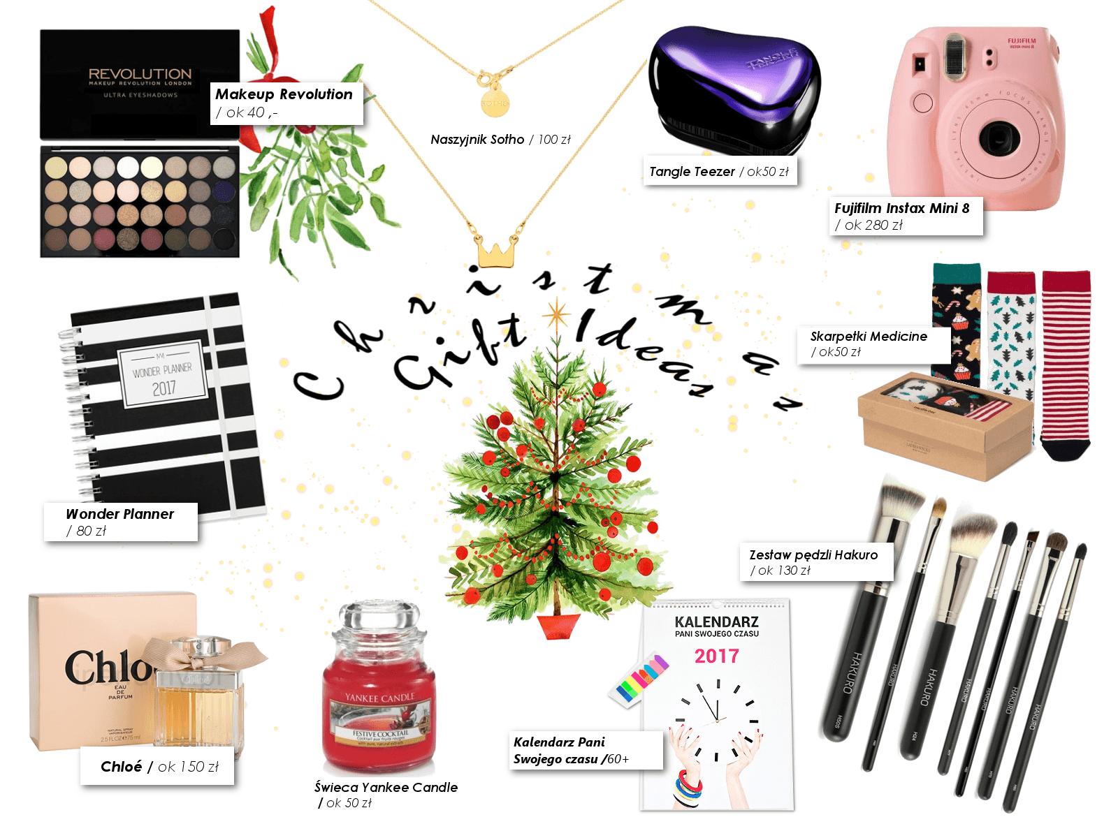 Christmas Gifts Ideas! #blogmas - mów mi Kasia