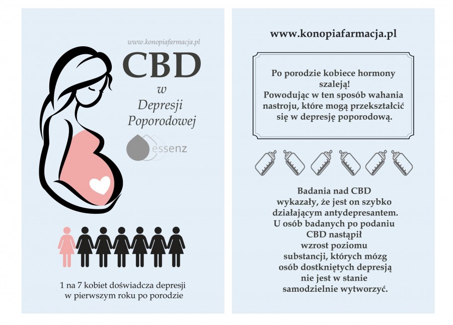 CBD w depresji poporodowej