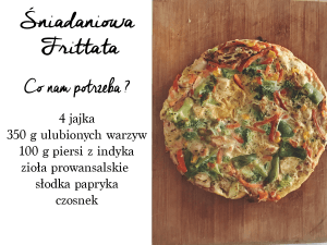 Śniadaniowa Frittata w dwóch wersjach • Martoszka lifestyle blog