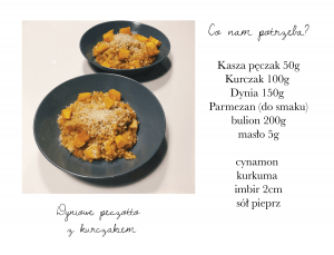 Kurczak na 4 sposoby z podanym makro • Martoszka lifestyle blog