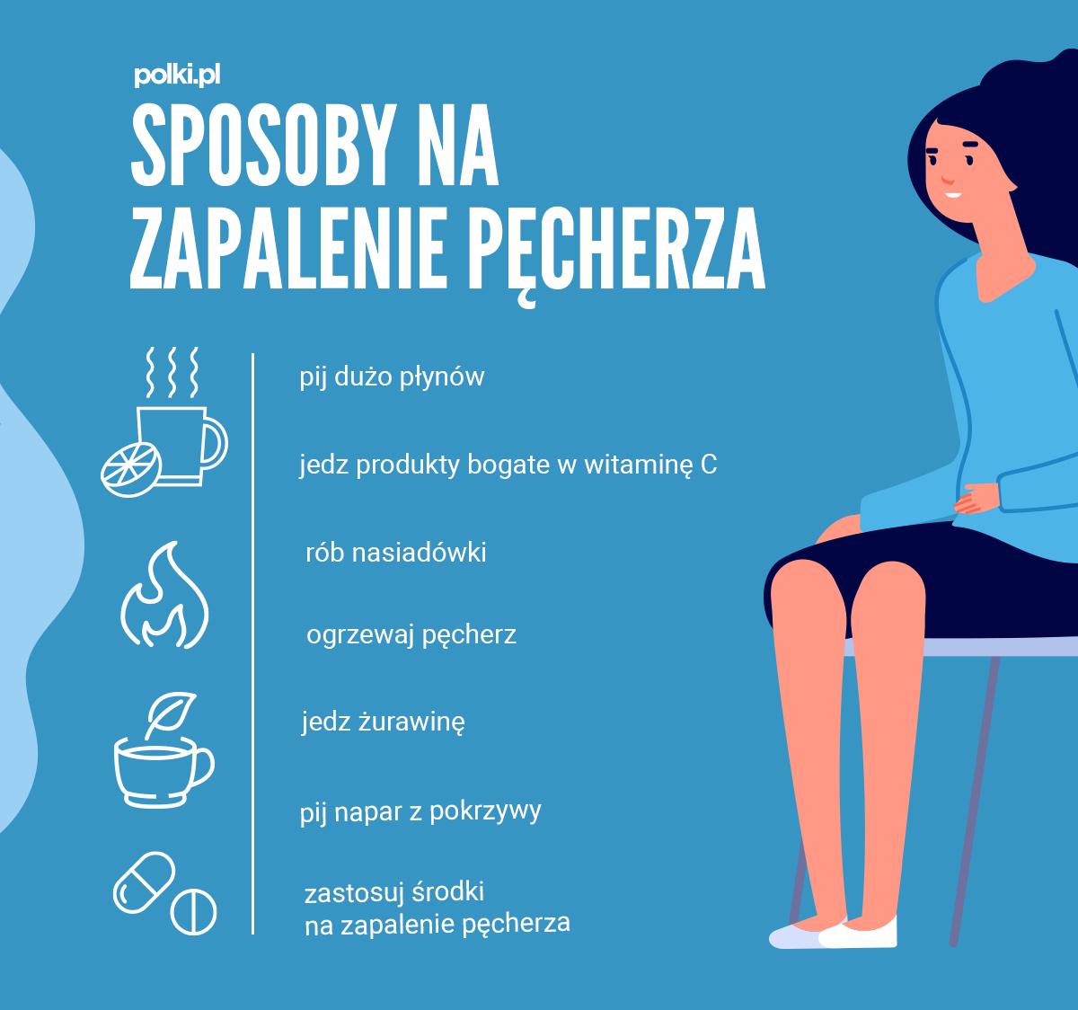 Zapalenie pęcherza - domowe sposoby (7 skutecznych terapii) - Choroby - Polki.pl