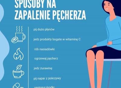 Zapalenie pęcherza - domowe sposoby (7 skutecznych terapii) - Choroby - Polki.pl