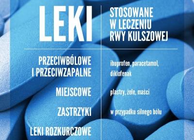 Rwa kulszowa – leki (przeciwbólowe bez recepty, zastrzyki, maści) - Choroby - Polki.pl