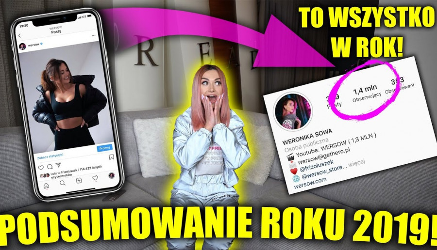 JAK ZMIENIŁO SIĘ ŻYCIE POPULARNYCH YOUTUBERÓW,CZYLI  PODSUMOWANIA ROKU 2019 NA YOUTUBE!