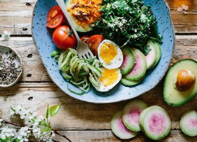 Ile kalorii powinienem spożywać?