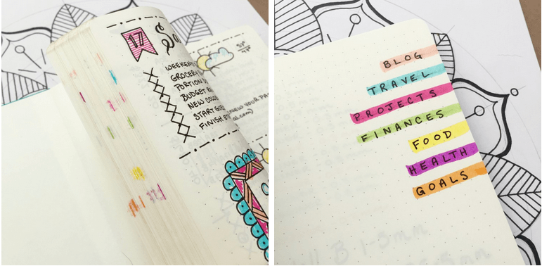 Bullet Journal -co to jest, gdzie kupić, czy warto?