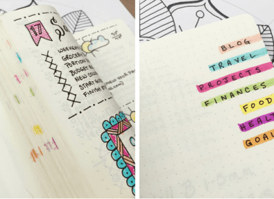 Bullet Journal -co to jest, gdzie kupić, czy warto?