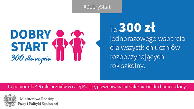 300 plus - nowy program Dobry start - wszystko co musisz o nim wiedzieć