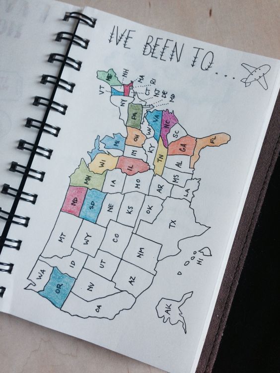 Pomysły na bullet journal