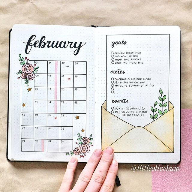 Pomysły na bullet journal