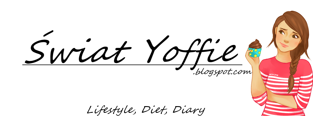 Świat Yoffie: 10 Faktów o mnie | Poznajmy się |