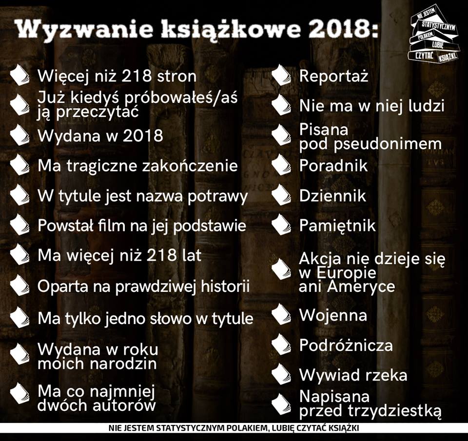 Książkowe wyzwania 2018 – Zaczytany w Książkach